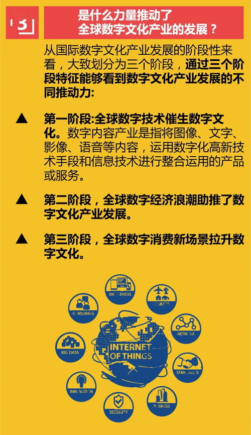 全球視野下的數(shù)字文化產(chǎn)業(yè) 十大發(fā)展問題與創(chuàng)意內(nèi)容服務應用思考